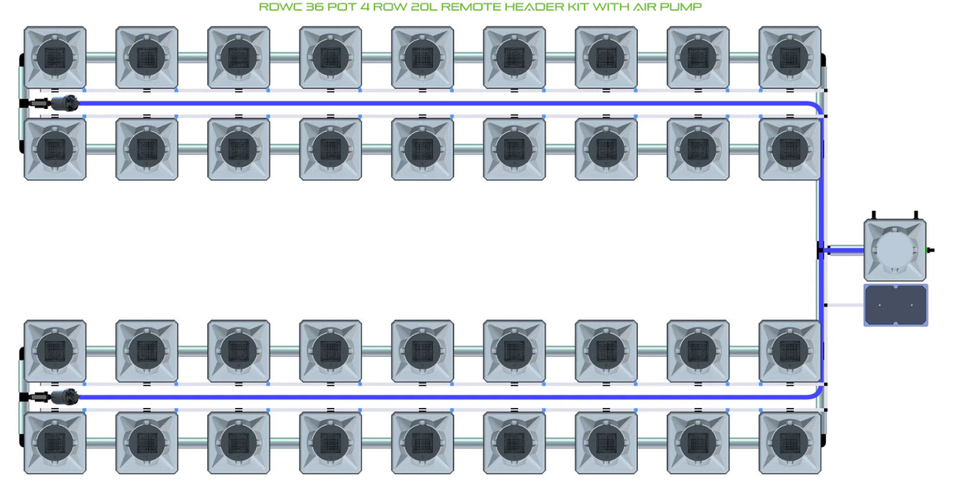 Alien Hydroponics RDWC 36 Pot 4 Row Kit