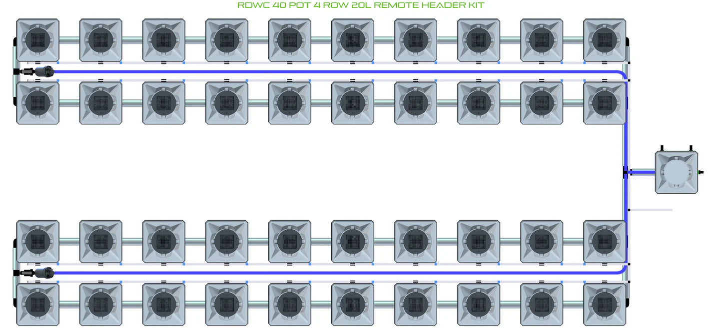 Alien Hydroponics RDWC 40 Pot 4 Row Kit