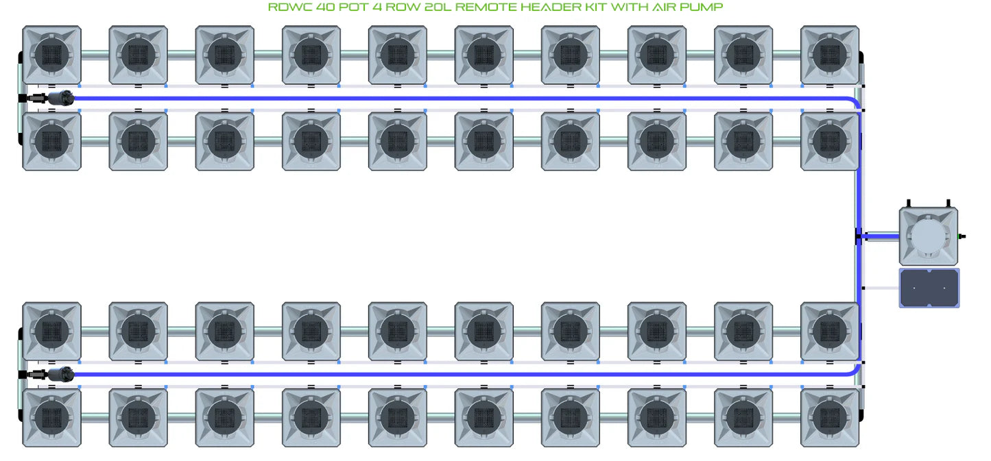 Alien Hydroponics RDWC 40 Pot 4 Row Kit