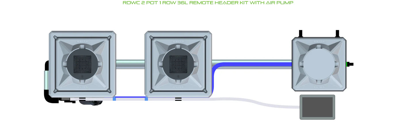 Alien Hydroponics RDWC 2 Pot 1 Row Kit