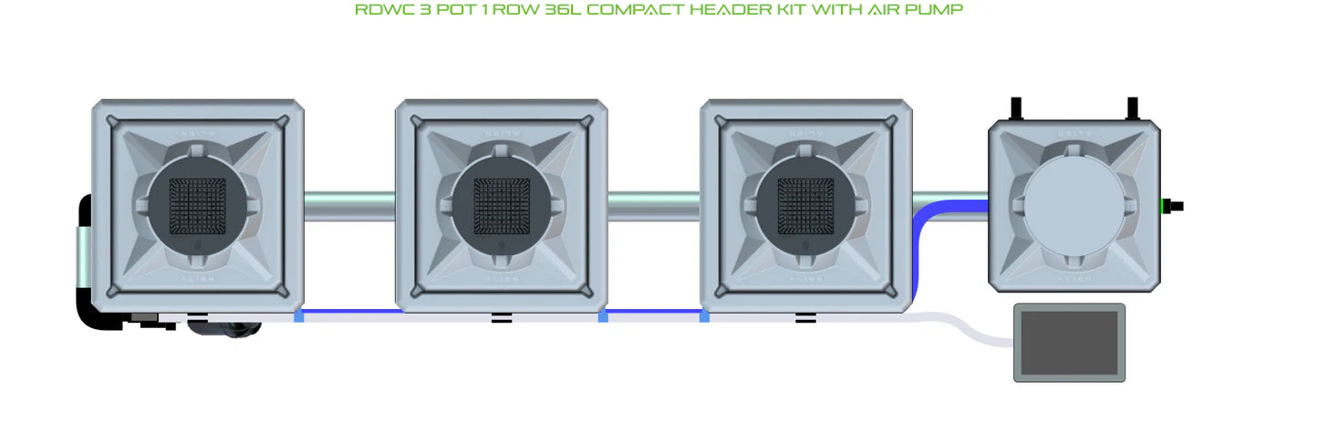 Alien Hydroponics RDWC 3 Pot 1 Row Kit