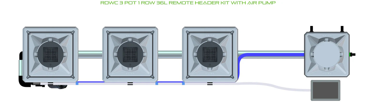 Alien Hydroponics RDWC 3 Pot 1 Row Kit