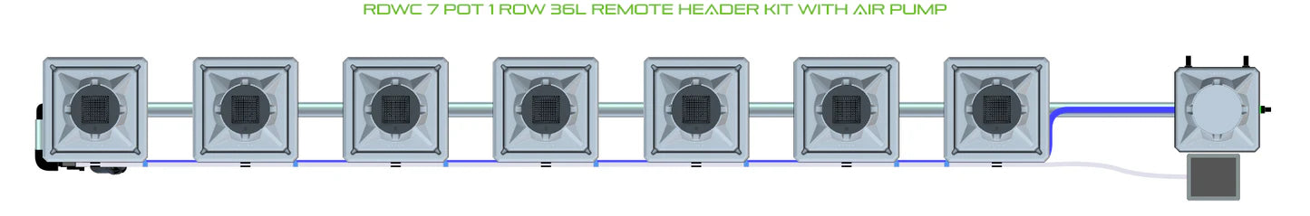 Alien Hydroponics RDWC 7 Pot 1 Row Kit