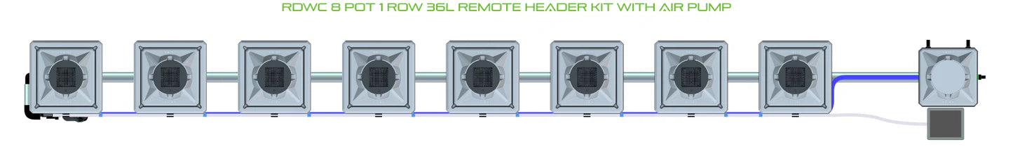 Alien Hydroponics RDWC 8 Pot 1 Row Kit