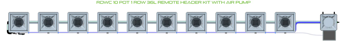 Alien Hydroponics RDWC 10 Pot 1 Row Kit