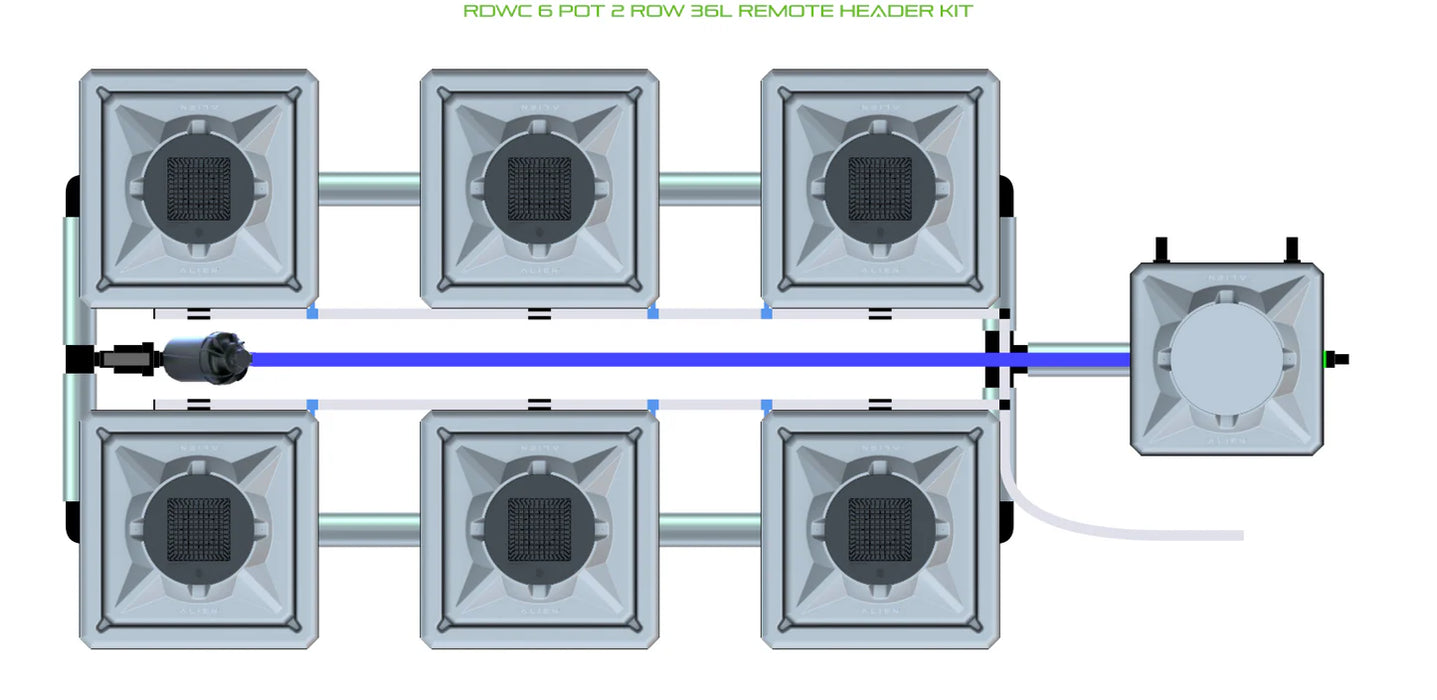 Alien Hydroponics RDWC 6 Pot 2 Row Kit