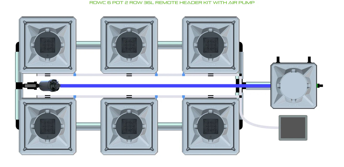 Alien Hydroponics RDWC 6 Pot 2 Row Kit