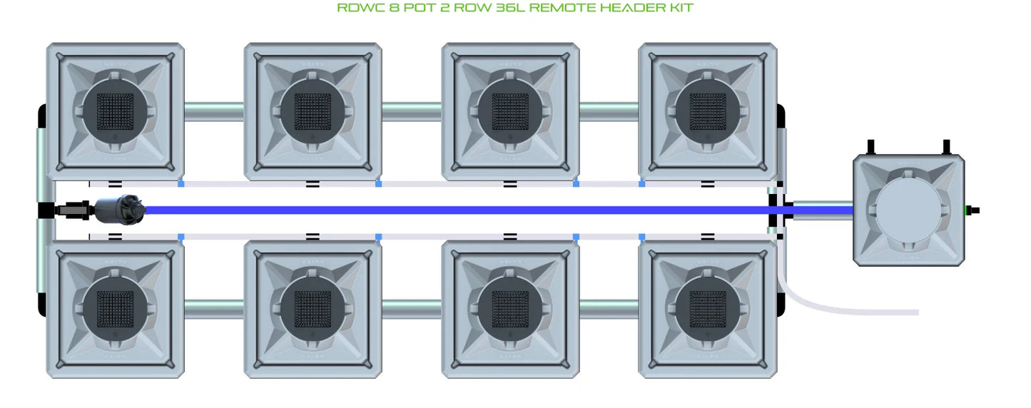 Alien Hydroponics RDWC 8 Pot 2 Row Kit