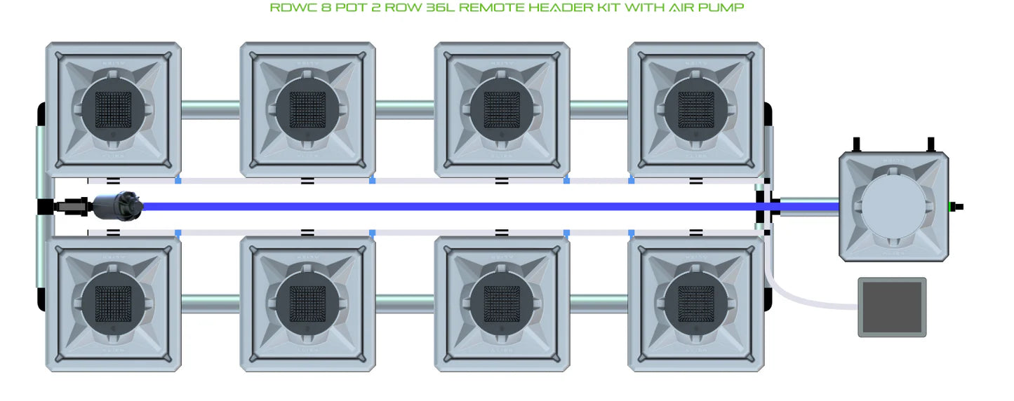 Alien Hydroponics RDWC 8 Pot 2 Row Kit