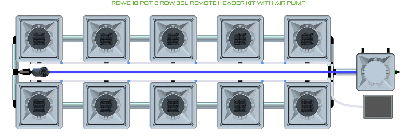 Alien Hydroponics RDWC 10 Pot 2 Row Kit