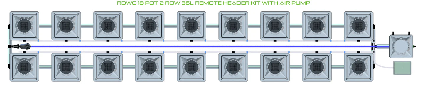 Alien Hydroponics RDWC 18 Pot 2 Row Kit