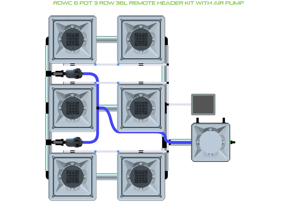 Alien Hydroponics RDWC 6 Pot 3 Row Kit