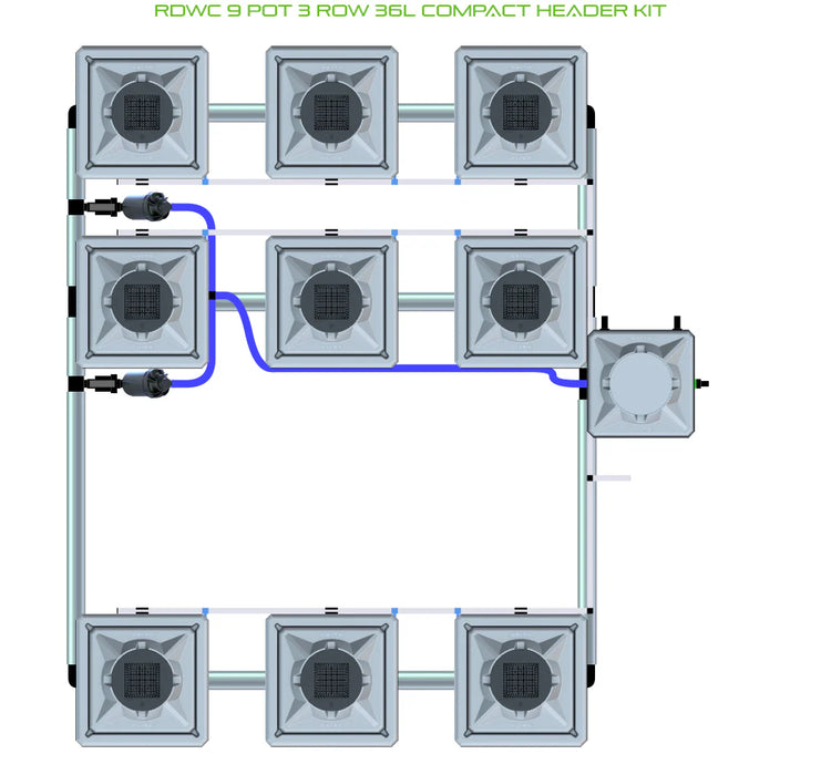 Alien Hydroponics RDWC 9 Pot 3 Row Kit