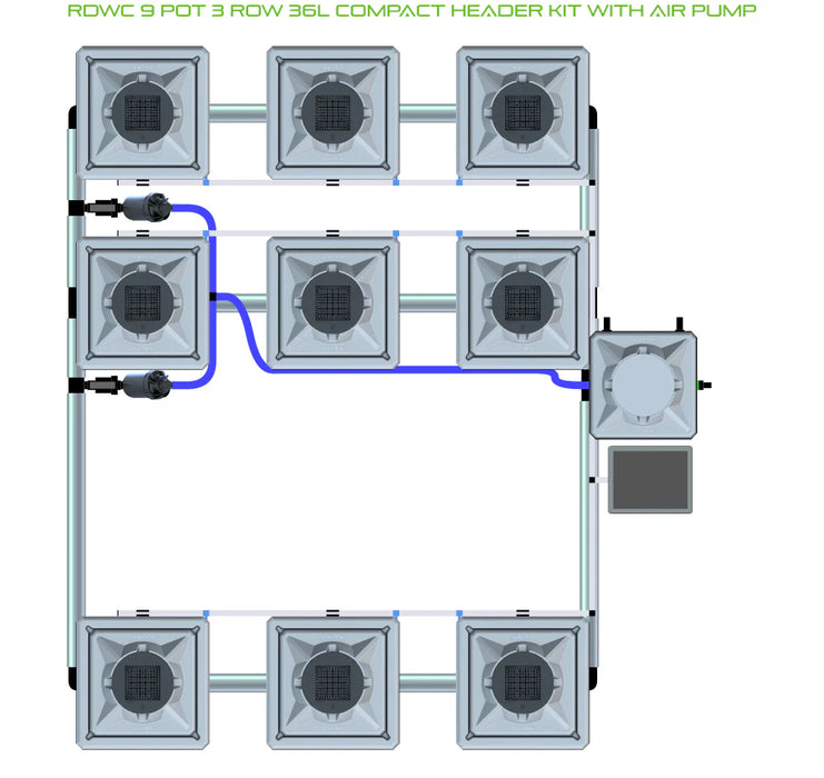 Alien Hydroponics RDWC 9 Pot 3 Row Kit