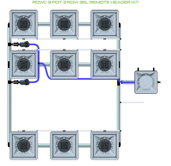 Alien Hydroponics RDWC 9 Pot 3 Row Kit