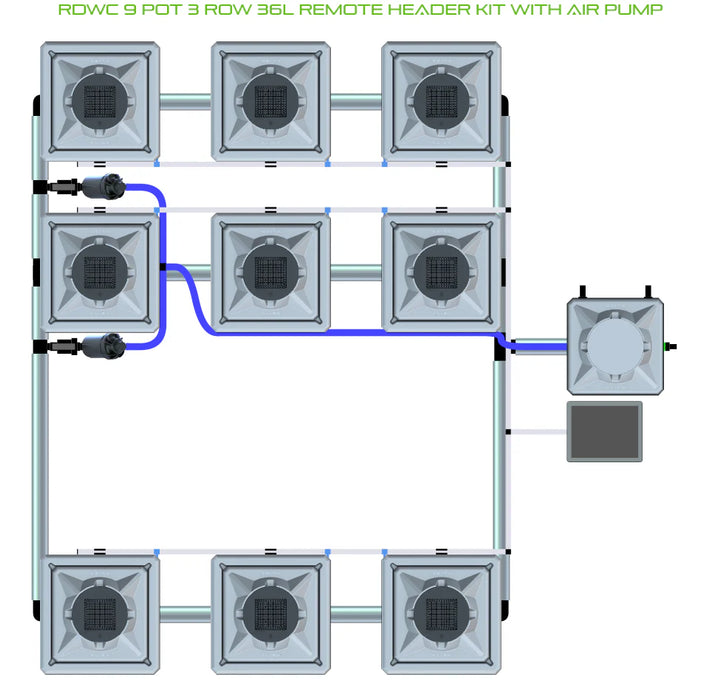 Alien Hydroponics RDWC 9 Pot 3 Row Kit