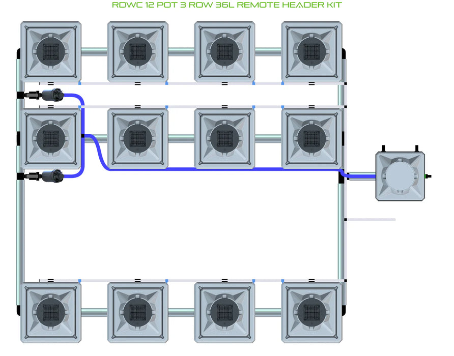 Alien Hydroponics RDWC 12 Pot 3 Row Kit