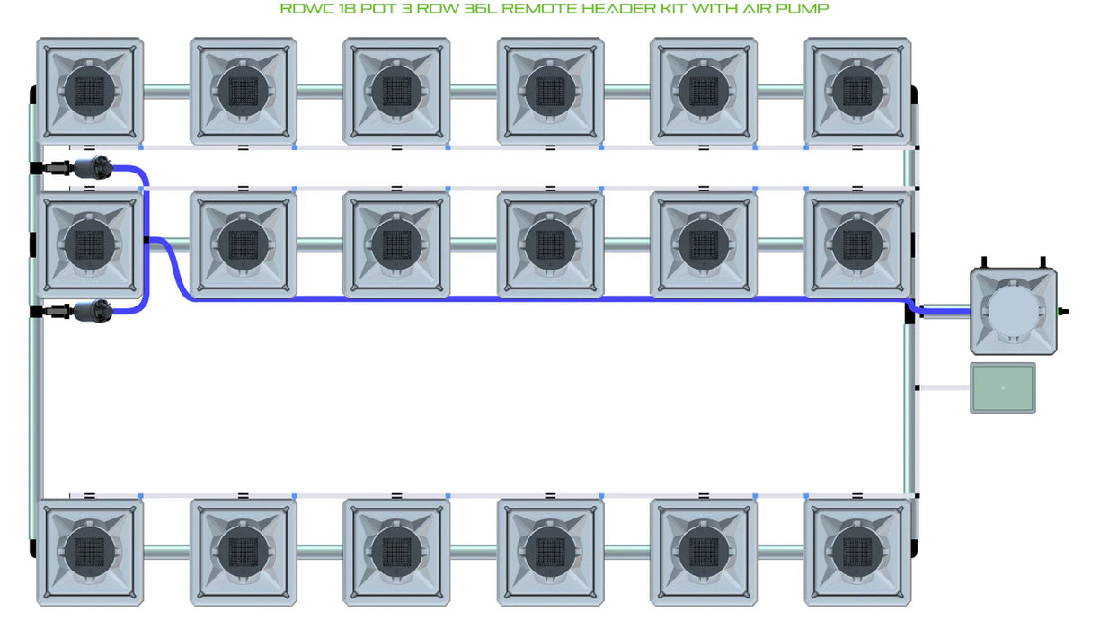 Alien Hydroponics RDWC 18 Pot 3 Row Kit