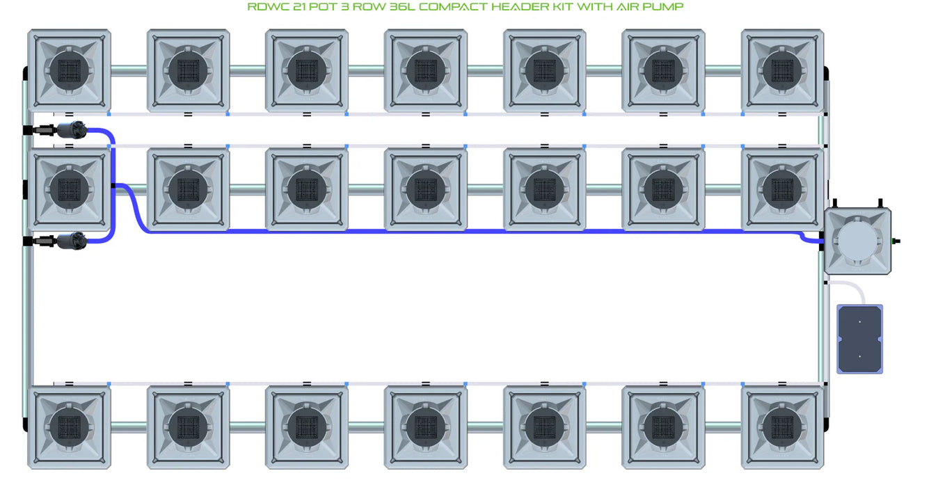 Alien Hydroponics RDWC 21 Pot 3 Row Kit