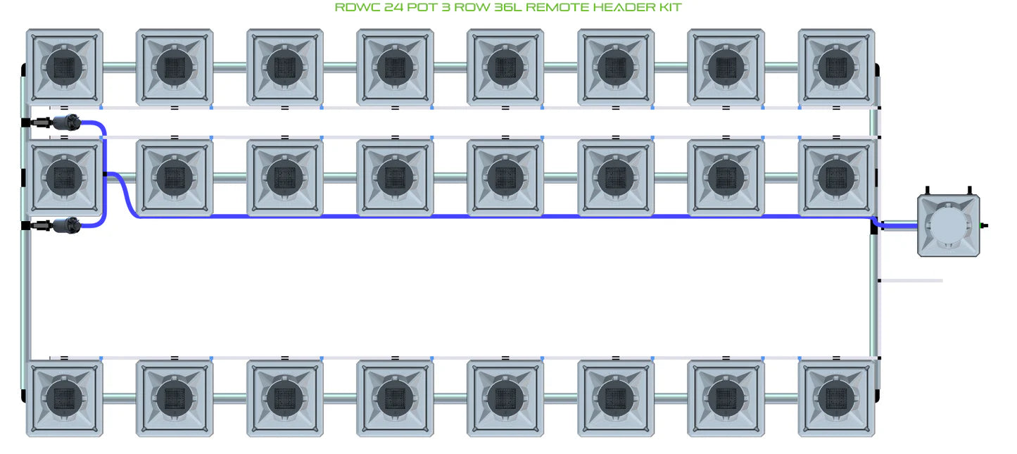 Alien Hydroponics RDWC 24 Pot 3 Row Kit