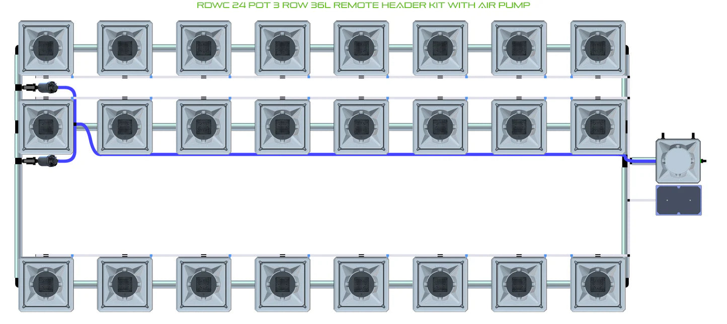 Alien Hydroponics RDWC 24 Pot 3 Row Kit