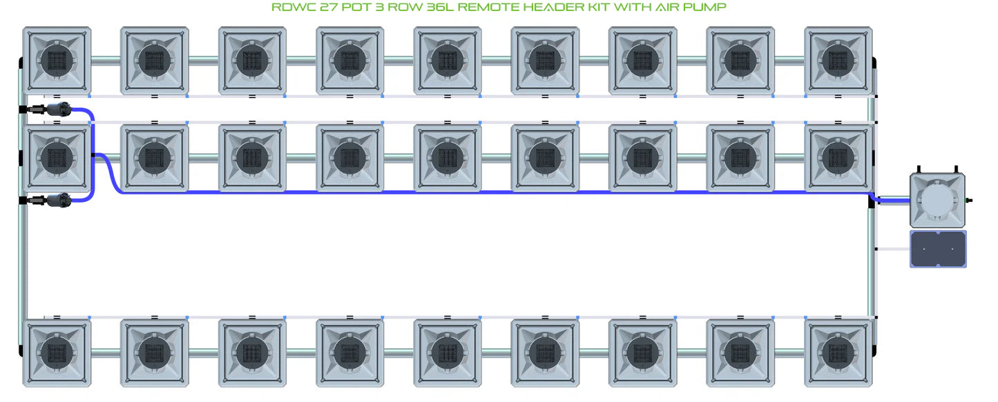 Alien Hydroponics RDWC 27 Pot 3 Row Kit