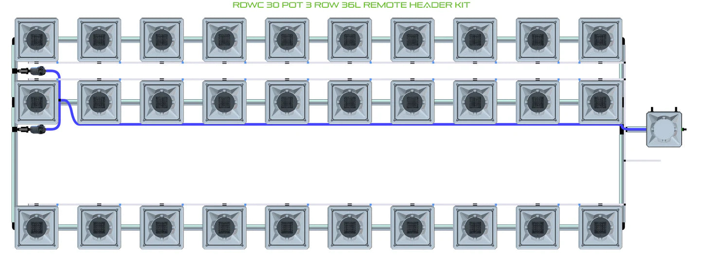 Alien Hydroponics RDWC 30 Pot 3 Row Kit