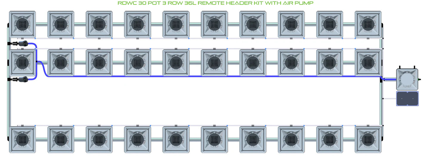 Alien Hydroponics RDWC 30 Pot 3 Row Kit