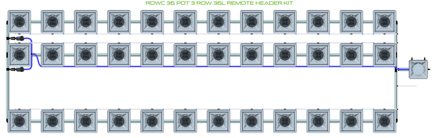 Alien Hydroponics RDWC 36 Pot 3 Row Kit