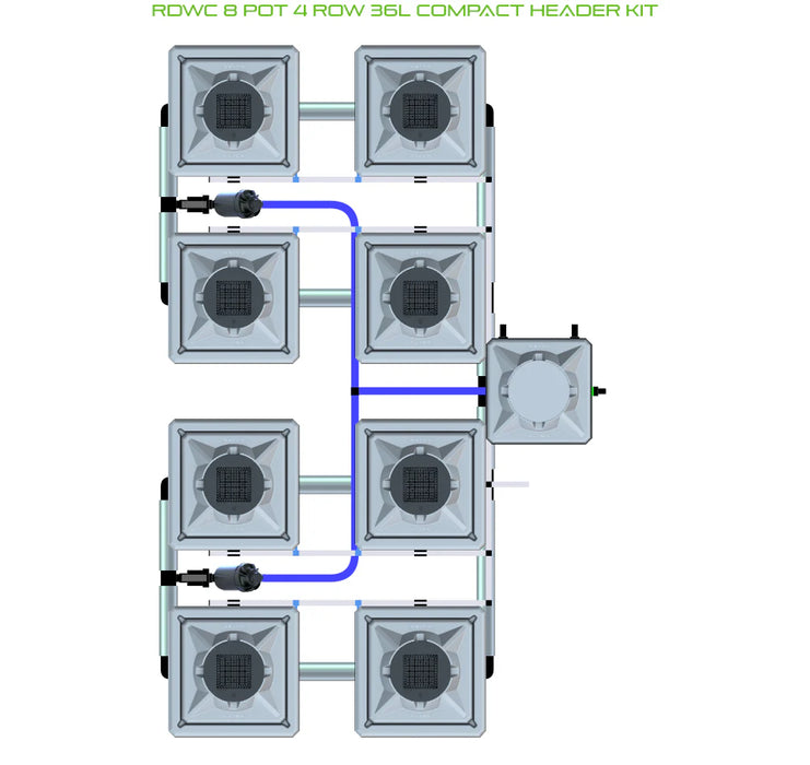 Alien Hydroponics RDWC 8 Pot 4 Row Kit