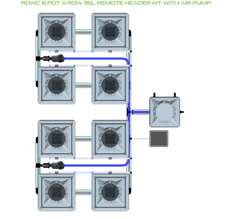 Alien Hydroponics RDWC 8 Pot 4 Row Kit