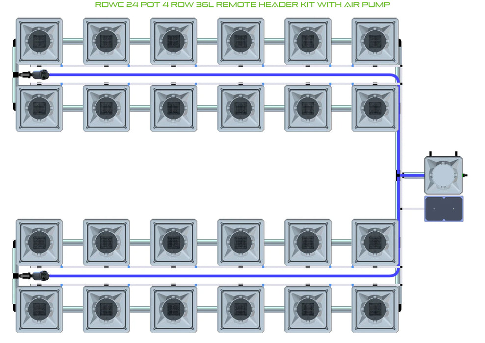 Alien Hydroponics RDWC 24 Pot 4 Row Kit