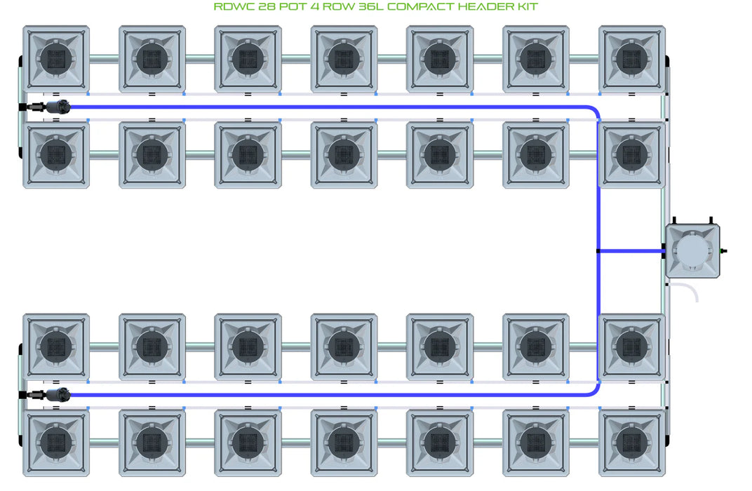 Alien Hydroponics RDWC 28 Pot 4 Row Kit