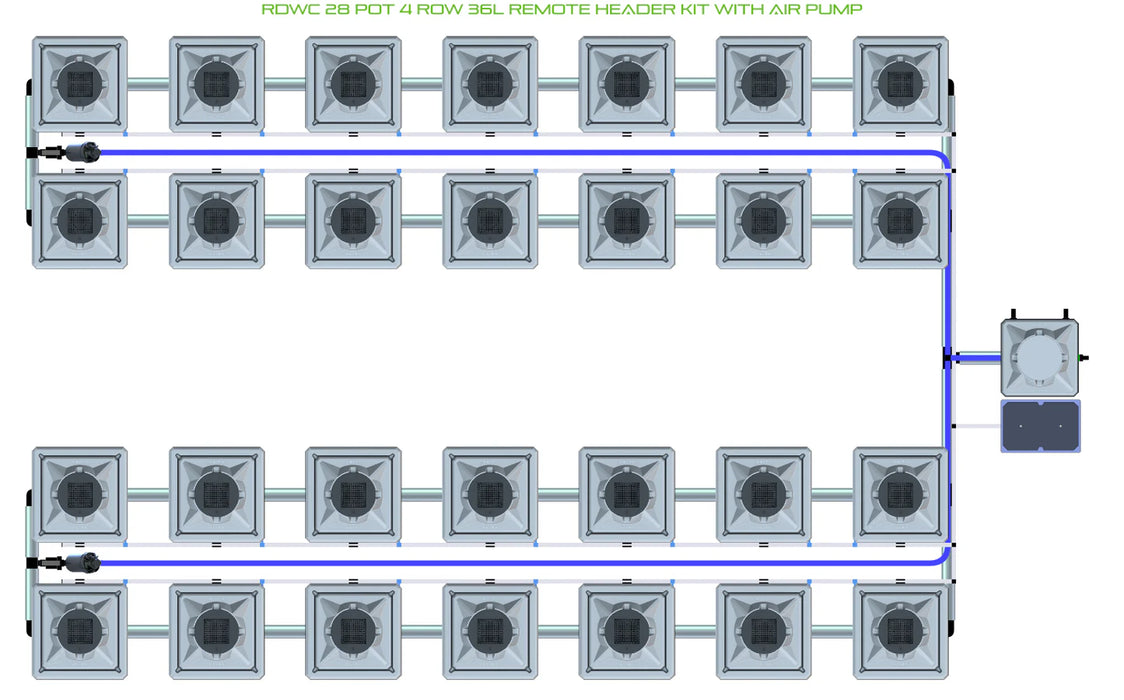 Alien Hydroponics RDWC 28 Pot 4 Row Kit