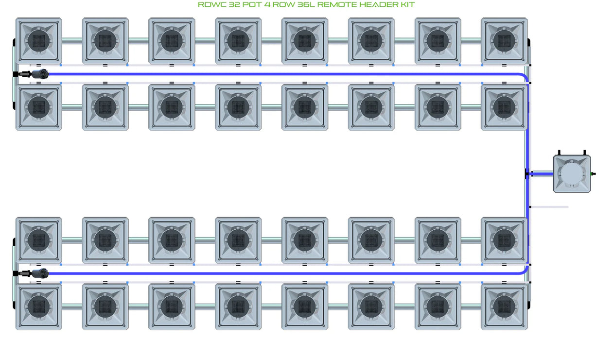 Alien Hydroponics RDWC 32 Pot 4 Row Kit