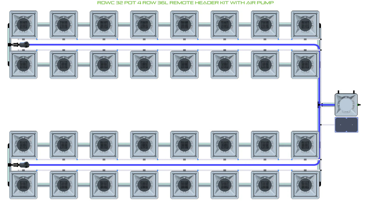 Alien Hydroponics RDWC 32 Pot 4 Row Kit