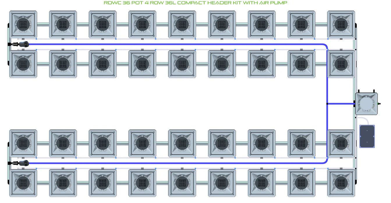 Alien Hydroponics RDWC 36 Pot 4 Row Kit