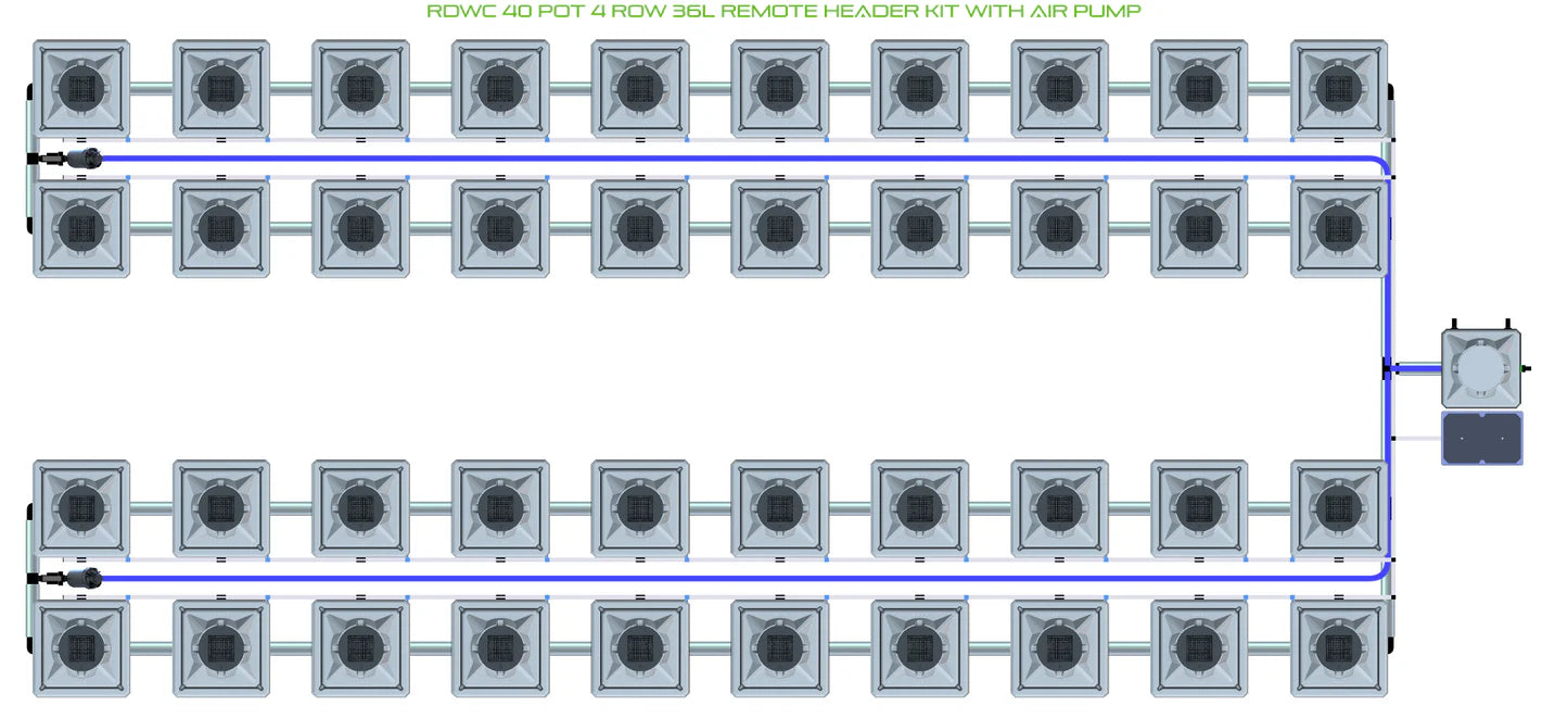 Alien Hydroponics RDWC 40 Pot 4 Row Kit