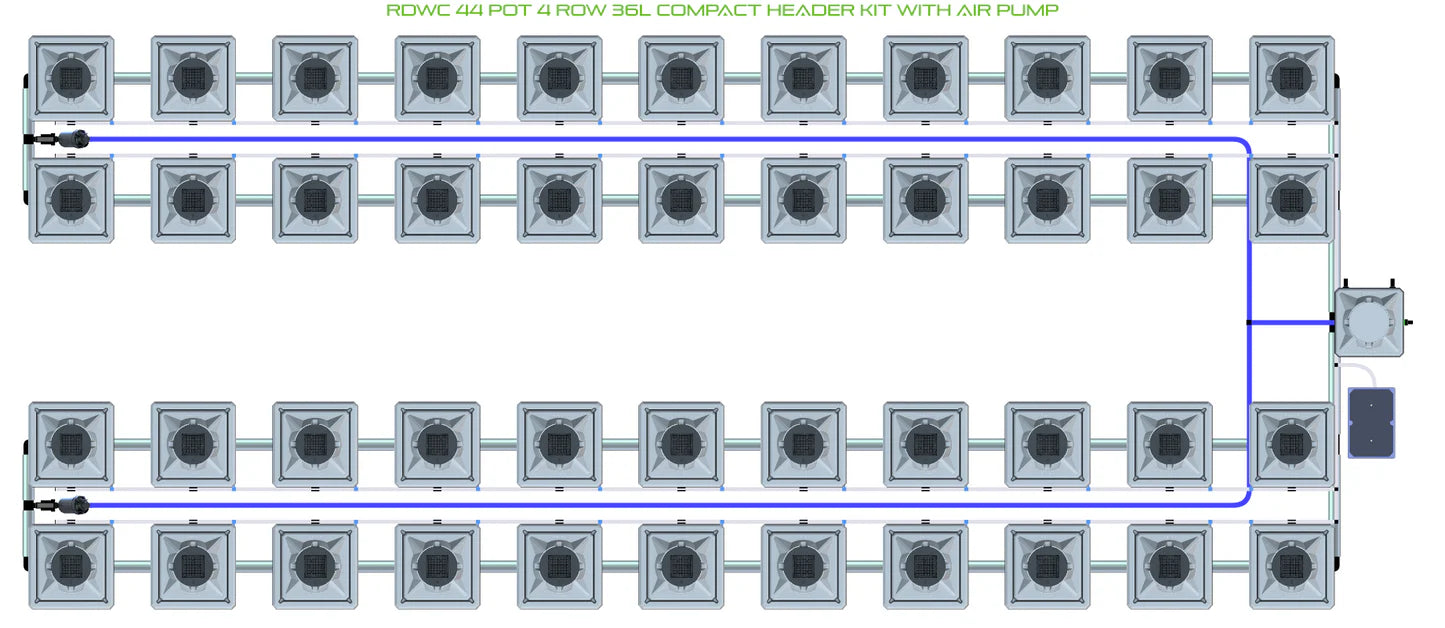 Alien Hydroponics RDWC 44 Pot 4 Row Kit