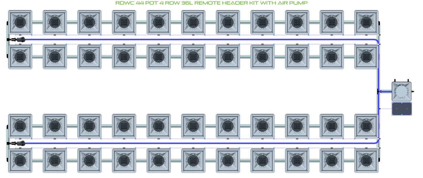 Alien Hydroponics RDWC 44 Pot 4 Row Kit