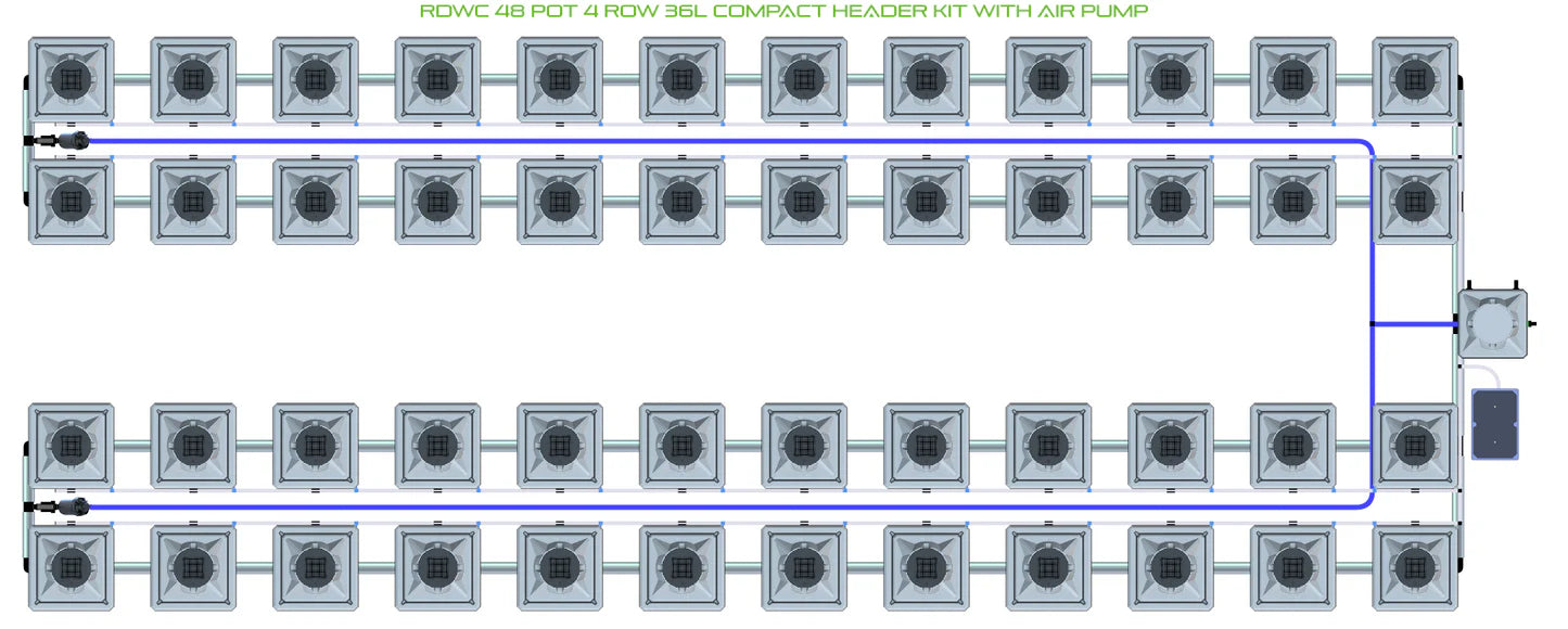 Alien Hydroponics RDWC 48 Pot 4 Row Kit