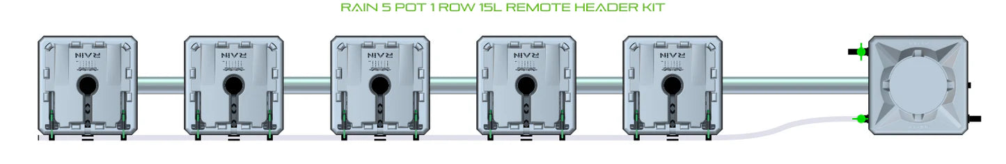 Alien Hydroponics RAIN 5 Pot 1 Row Kit