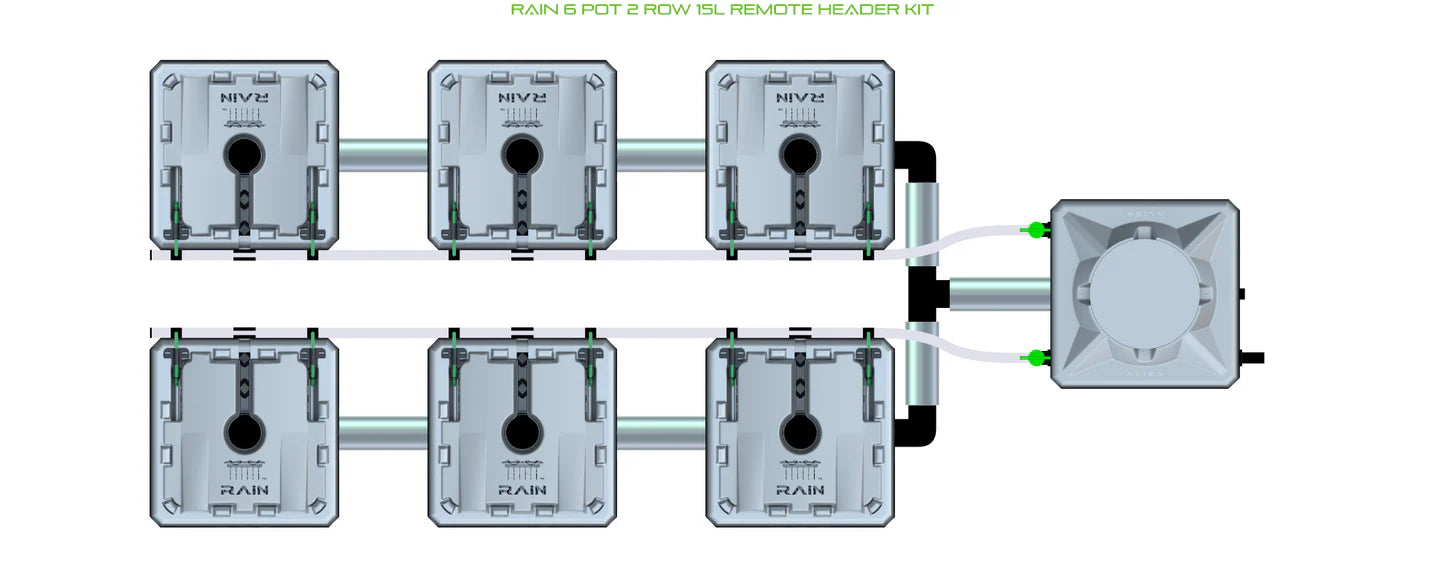 Alien Hydroponics RAIN 6 Pot 2 Row Kit