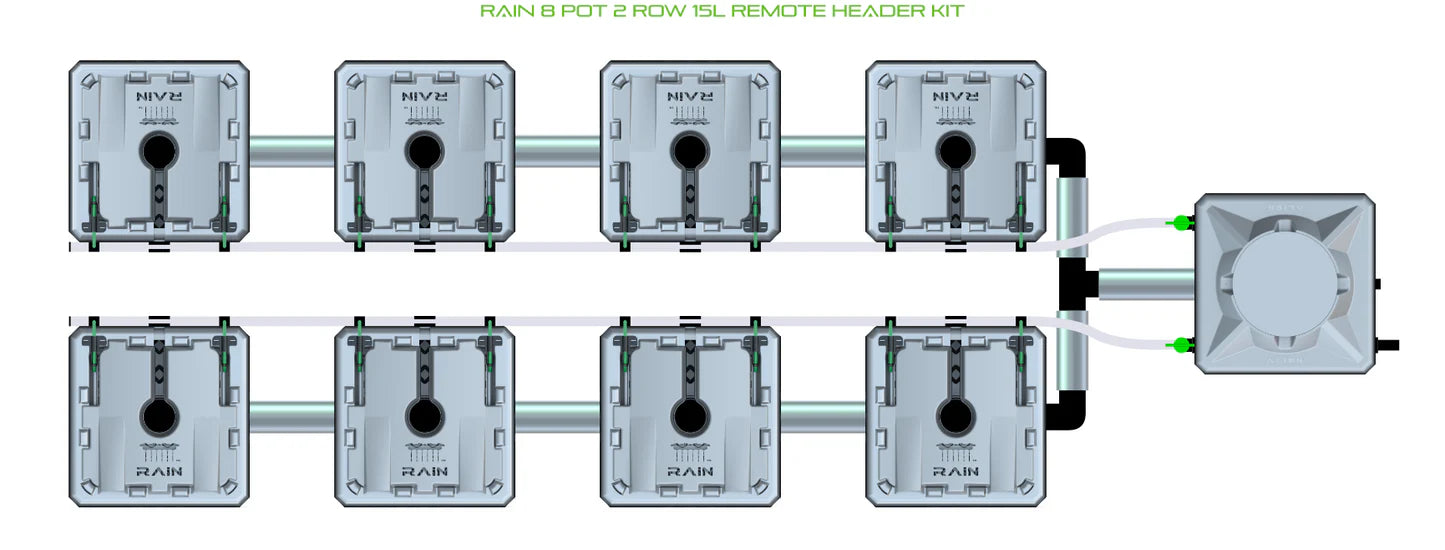 Alien Hydroponics RAIN 8 Pot 2 Row Kit