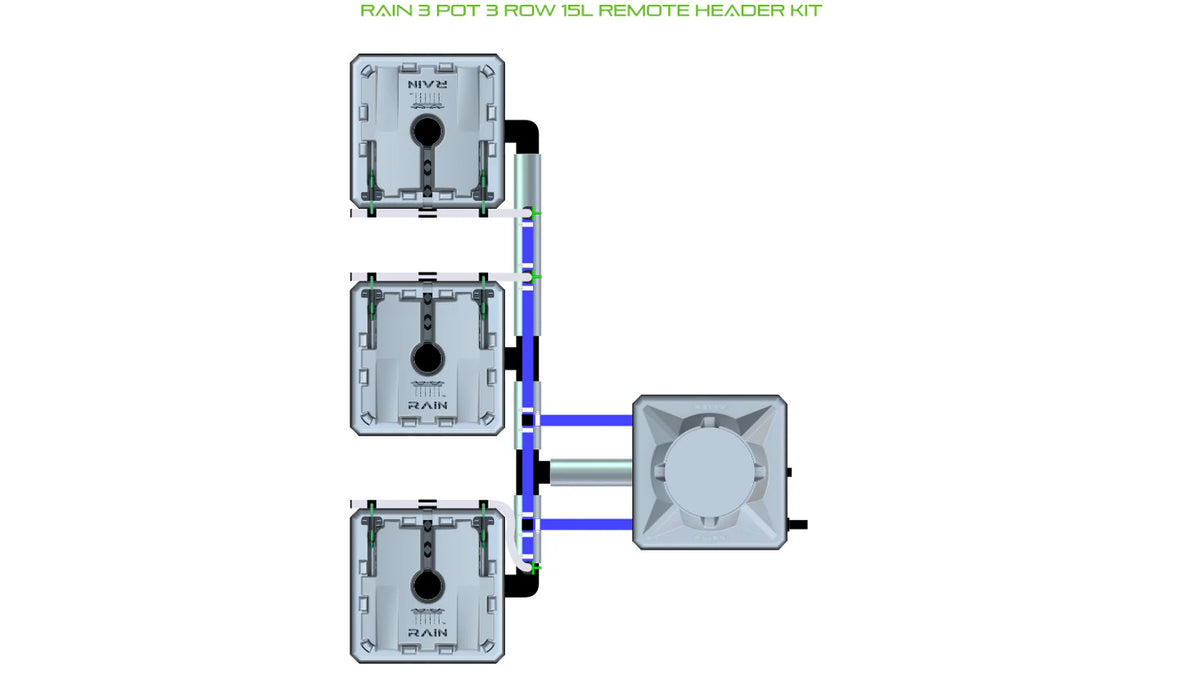 Alien Hydroponics RAIN 3 Pot 3 Row Kit