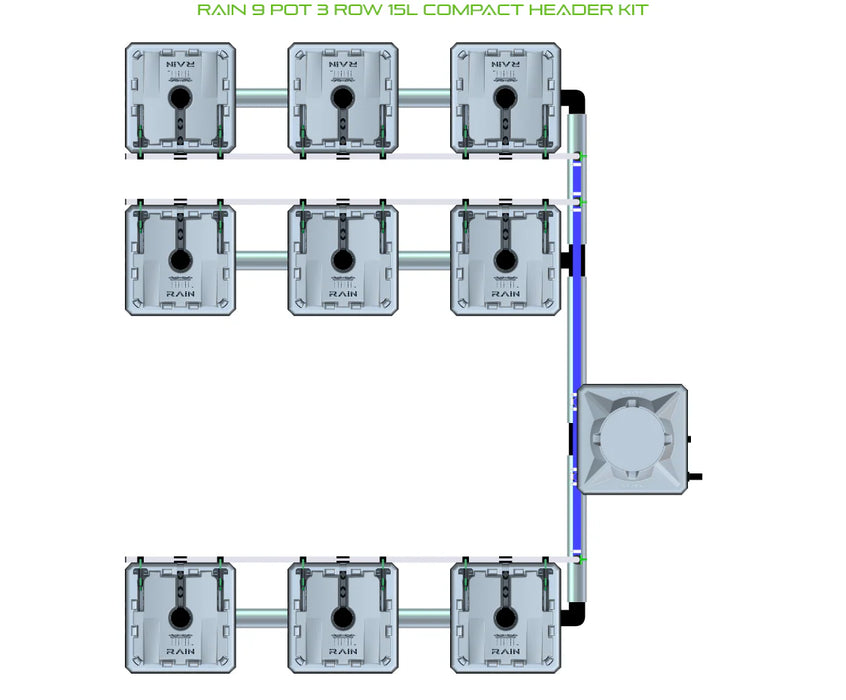 Alien Hydroponics RAIN 9 Pot 3 Row Kit