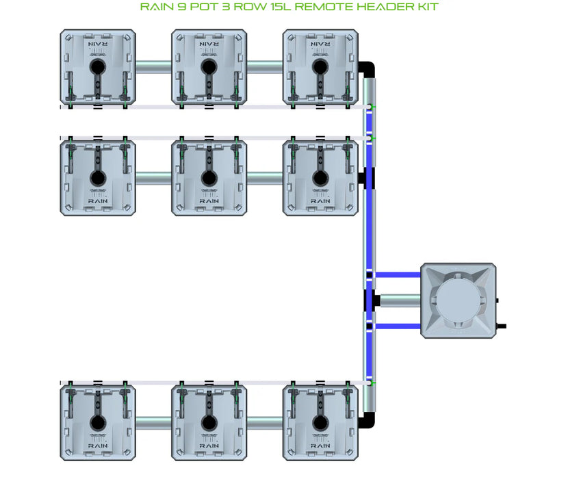 Alien Hydroponics RAIN 9 Pot 3 Row Kit