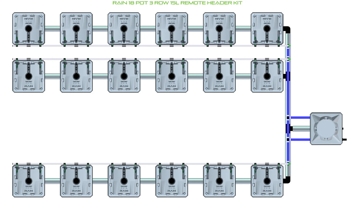 Alien Hydroponics RAIN 18 Pot 3 Row Kit