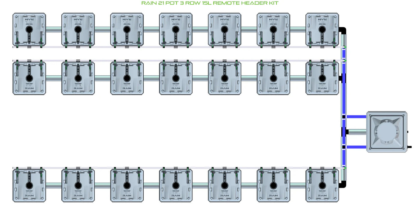 Alien Hydroponics RAIN 21 Pot 3 Row Kit