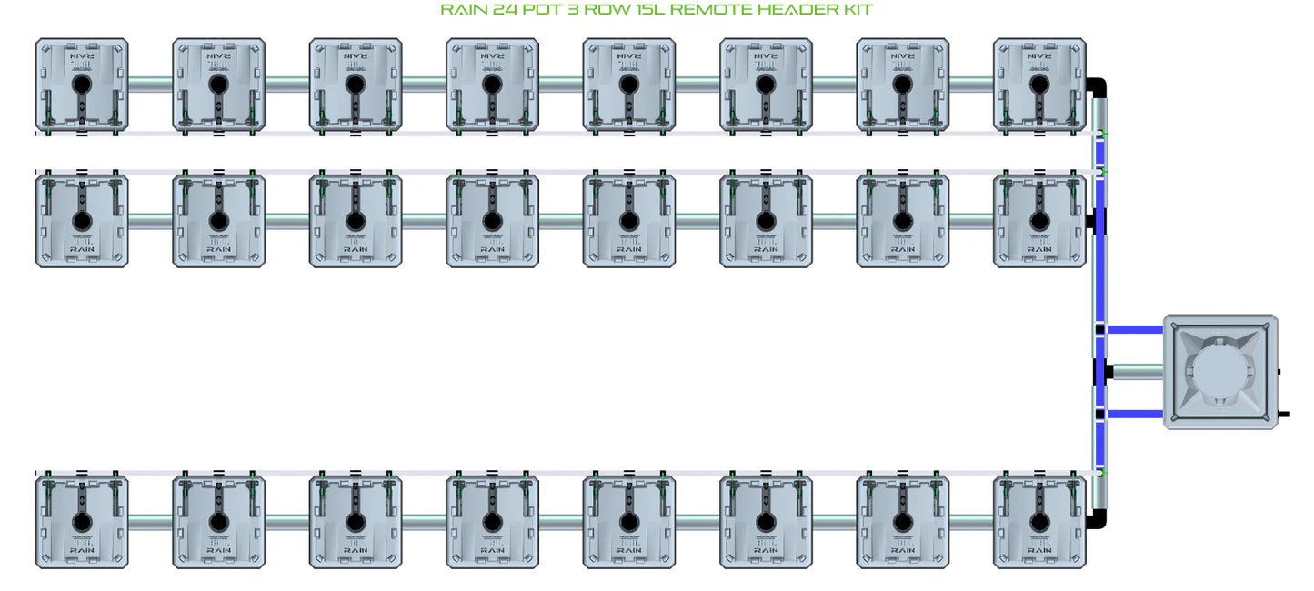 Alien Hydroponics RAIN 24 Pot 3 Row Kit